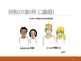 刻板印象(移工議題)
10
 