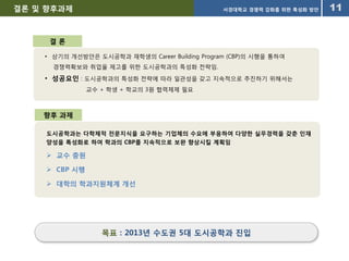 구술표현 능력강화