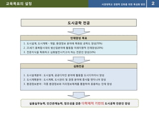 교육목표의 설정도시공학 전공인재양성 목표도시설계, 도시계획  개발, 환경정보 분야에 특화된 공학도 양성(70%)21세기 융복합시대의범산업분야에 활동할 미래지향적 인재양성(20%)전문지식을 특화하고 심화발전시키고자 하는 전문인 양성(10%)심화전공도시설계분야 : 도시설계, 공공디자인 분야에 활동할 도시디자이너 양성도시계획분야 : 도시계획, 도시관리 및 경영 분야에 종사할 엔지니어 양성환경정보분야 : 각종 환경정보와 지리정보체계를 통합하여 응용하는 인재 양성실용실무능력, 인간관계능력, 창조성을 갖춘 다학제적기반의 도시공학 전문인 양성