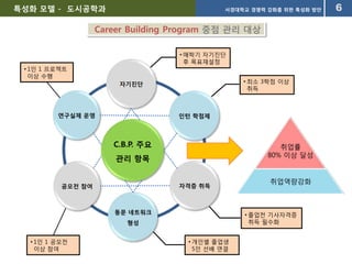 전공이수체계 강화