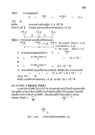 10
วิธ ีท ำา     จากกฎคูลอมบ์
                                     KQ 2
                                        Q                9
                                                       9x10
                                                          x1x2
                     F      =                  =                    =      2x
                                       1
                                       2
                                      r                  32



109      N
ดังนั้น              แรงระหว่างประจุมีค่า 2 x 109 N
ตัว อย่า งที่ 2      จากรูป จงหาแรงที่กระทำาต่อประจุ +3 µC
             +4 µ            +3 µ              -2 µ
                    3          3
                    m          m
วิธีทำา 1. กำาหนดจุด และเขียนทิศของแรง    
                                          F
          +4 µ         +3 µ        -2 µ F1 คือ แรงผลัก ที่ประจุ + 4 µC
                                          1




                               F
                                                   กระทำาต่อประจุ +3 µC
                                          
                                          F2




                                          F        F2 คือ แรงดูด    ที่ประจุ -2 µC
                                                             KQ 2
                                                                Q
        2. หาแรงตามกฎคูลอมบ์จาก                F      =
                                                               1
                                                               2
                                                              r
                           9    -6   -6
                         9x10
                            x4x10 x3x10
        F1    =               32                           =     12 x 10- 3
        N
                           9    -6   -6
                         9x10
                            x2x10 x3x10
        F2    =               32               =      6 x 10- 3 N
        3. หาแรงลัพธ์ (แบบปริมาณเวกเตอร์) ทิศเดียวกัน นำามาบวกกัน
                    =         +      =   12 x 10- 3 + 6 x 10- 3 =
                                   
               F             F
                             1       F2



                  -3
        18 x 10           N
        ดังนั้น แรงที่กระทำาต่อประจุ +3 µC เท่ากับ 18 x 10-3 N

สนามไฟฟ้า ( Electric field )
     การนำาประจุไฟฟ้าไปวางไว้ ณ ตำาแหน่งต่างๆกันในบริเวณรอบๆอีก
ประจุหนึ่ง จะพบว่ามีแรงไฟฟ้ากระทำาต่อประจุที่นำาไปวางเสมอ ในกรณี
เช่นนี้เรากล่าวว่ามี สนามไฟฟ้า เรียกประจุที่นำาไปวางนั้นว่า ประจุ
ทดสอบ ดังรูป 1. +                                +q
                      Q
                      +                           +


                                     +q
                                      +

                    รูป 1. แรง   
                                 F
                                     กระทำาต่อประจุทดสอบ +q
 