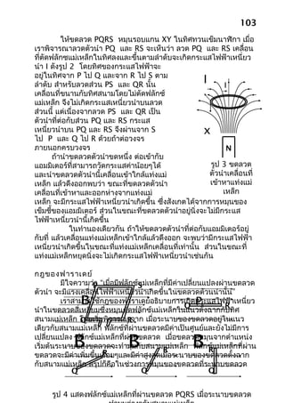 103
          ให้ขดลวด PQRS หมุนรอบแกน XY ในทิศทวนเข็มนาฬิกา เมื่อ
เราพิจารณาลวดตัวนำา PQ และ RS จะเห็นว่า ลวด PQ และ RS เคลื่อน
ที่ตัดฟลักซแม่เหล็กในทิศลงและขึ้นตามลำาดับจะเกิดกระแสไฟฟ้าเหนี่ยว
นำา I ดังรูป 2 โดยทิศของกระแสไฟฟ้าจะ
อยู่ในทิศจาก P ไป Q และจาก R ไป S ตาม
ลำาดับ สำาหรับลวดส่วน PS และ QR นั้น
                                                         I       I
เคลื่อนที่ขนานกับทิศสนามโดยไม่ตัดฟลักซ์
แม่เหล็ก จึงไม่เกิดกระแสเหนี่ยวนำาบนลวด
ส่วนนี้ แต่เนื่องจากลวด PS และ QR เป็น
ตัวนำาที่ต่อกับส่วน PQ และ RS กระแส
เหนี่ยวนำาบน PQ และ RS จึงผ่านจาก S                      x
ไป P และ Q ไป R ด้วยถ้าต่อวงจร
ภายนอกครบวงจร                                                     N
       ถ้านำาขดลวดตัวนำาขดหนึ่ง ต่อเข้ากับ
แอมมิเตอร์ที่สามารถวัดกระแสค่าน้อยๆได้                      รูป 3 ขดลวด
และนำาขดลวดตัวนำานี้เคลื่อนเข้าใกล้แท่งแม่                 ตัวนำาเคลื่อนที่
เหล็ก แล้วดึงออกพบว่า ขณะที่ขดลวดตัวนำา                    เข้าหาแท่งแม่
เคลื่อนที่เข้าหาและออกห่างจากแท่งแม่                            เหล็ก
เหล็ก จะมีกระแสไฟฟ้าเหนี่ยวนำาเกิดขึ้น ซึ่งสังเกตได้จากการหมุนของ
เข็มชี้ของแอมมิเตอร์ ส่วนในขณะที่ขดลวดตัวนำาอยู่นิ่งจะไม่มีกระแส
ไฟฟ้าเหนี่ยวนำานี้เกิดขึ้น
             ในทำานองเดียวกัน ถ้าให้ขดลวดตัวนำาที่ต่อกับแอมมิเตอร์อยู่
กับที่ แล้วเคลื่อนแท่งแม่เหล็กเข้าใกล้แล้วดึงออก จะพบว่ามีกระแสไฟฟ้า
เหนี่ยวนำาเกิดขึ้นในขณะที่แท่งแม่เหล็กเคลื่อนที่เท่านั้น ส่วนในขณะที่
แท่งแม่เหล็กหยุดนิ่งจะไม่เกิดกระแสไฟฟ้าเหนี่ยวนำาเช่นกัน

กฎของฟาราเดย์
          มีใจความว่P “เมื่อมีฟลักซ์Sม่เหล็กที่มีค่าเปลี่ยนแปลงผ่านขดลวด
                    า               แ
ตัวนำา จะมีแรงเคลื่อนไฟฟ้าเหนี่ยวนำาเกิดขึ้นในขดลวดตัวนนำานั้น”
               
               B                                     Q P
          เราสามารใช้กฎของฟาราเดย์อธิบายการเกิดกระแสไฟฟ้าเหนี่ยว
                                                                 R
นำาในขดลวดสี่เหลี่ยมซึ่งหมุนตัดฟลักซ์แม่เหล็กในแนวตั้งฉากกับทิศ
สนามแม่เหล็ก โดยเริ่มพิจารณาจาก เมื่อระนาบของขดลวดอยู่ในแนว
                Q               R
เดียวกับสนามแม่เหล็ก ฟลักซ์ที่ผ่านขดลวดมีค่าเป็นศูนย์และยังไม่มีการ
                                                   
             B                 B                     B
เปลี่ยนแปลง ฟลักซ์แม่เหล็กที่ผ่านขดลวด เมื่อขดลวดหมุนจากตำาแหน่ง
เริ่มต้นระนาบของขดลวดจะทำามุมกับสนามแม่เหล็ก ฟลักซ์แม่เหล็กที่ผ่าน
                       R                    R               R
ขดลวดจะมีค่าเพิ่มขึ้นเรื่อยๆและมีค่าสูงสุดเมื่อระนาบของขดลวดตั้งฉาก
กับสนามแม่เหล็ก สรุปก็คือในช่วงการหมุนของขดลวดที่ระนาบขดลวด
              Q                      Q                      Q


      รูป 4 แสดงฟลักซ์แม่เหล็กที่ผ่านขดลวด PQRS เมื่อระนาบขดลวด
 
