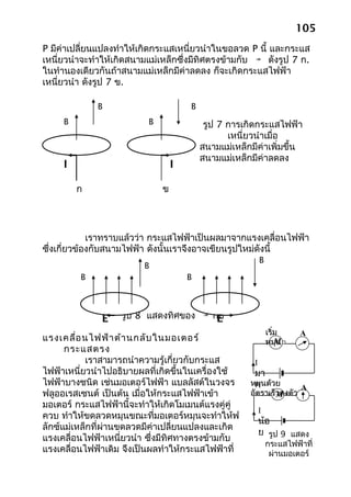 105
P มีค่าเปลี่ยนแปลงทำาให้เกิดกระแสเหนี่ยวนำาในขอลวด P นี้ และกระแส
เหนี่ยวนำาจะทำาให้เกิดสนามแม่เหล็กซึ่งมีทิศตรงข้ามกับ    ดังรูป 7 ก.
                                                          ∆
                                                           
                                                           B



ในทำานองเดียวกันถ้าสนามแม่เหล็กมีค่าลดลง ก็จะเกิดกระแสไฟฟ้า
เหนี่ยวนำา ดังรูป 7 ข.

              B                       B
     B                    B                รูป 7 การเกิดกระแสไฟฟ้า
                                                 เหนี่ยวนำาเมื่อ
                                          สนามแม่เหล็กมีค่าเพิ่มขึ้น
                                          สนามแม่เหล็กมีค่าลดลง
     I                            I

         ก                    ข




             เราทราบแล้วว่า กระแสไฟฟ้าเป็นผลมาจากแรงเคลื่อนไฟฟ้า
ซึ่งเกี่ยวข้องกับสนามไฟฟ้า ดังนั้นเราจึงอาจเขียนรูปใหม่ดังนี้
                                                              B
                         B
         B                            B




               E    รูป 8 แสดงทิศของ      ∆
                                           
                                           B
                                               กัE
                                                 บ   
                                                     E




                                                                  เริ่ม    A
แรงเคลื่อ นไฟฟ้า ต้า นกลับ ในมอเตอร์                              หมุนM
      กระแสตรง
           เราสามารถนำาความรู้เกี่ยวกับกระแส              I
ไฟฟ้าเหนี่ยวนำาไปอธิบายผลที่เกิดขึ้นในเครื่องใช้          มา
ไฟฟ้าบางชนิด เช่นมอเตอร์ไฟฟ้า แบลลัสต์ในวงจร             หมุนด้วย
                                                          ก                A
ฟลูออเรสเซนต์ เป็นต้น เมื่อให้กระแสไฟฟ้าเข้า             อัตราเร็วคงตัว
                                                                 M
มอเตอร์ กระแสไฟฟ้านี้จะทำาให้เกิดโมเมนต์แรงคู่คู่
                                                              I
ควบ ทำาให้ขดลวดหมุนขณะที่มอเตอร์หมุนจะทำาให้ฟ
                                                              น้อ
ลักซ์แม่เหล็กที่ผ่านขดลวดมีค่าเปลี่ยนแปลงและเกิด
                                                              ย รูป 9 แสดง
แรงเคลื่อนไฟฟ้าเหนี่ยวนำา ซึ่งมีทิศทางตรงข้ามกับ
                                                                  กระแสไฟฟ้าที่
แรงเคลื่อนไฟฟ้าเดิม จึงเป็นผลทำาให้กระแสไฟฟ้าที่                   ผ่านมอเตอร์
 