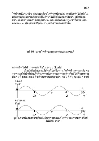 107
ไฟฟ้าเหนี่ยวนำาขึ้น ค่าแรงเคลื่อนไฟฟ้าเหนี่ยวนำาสูงพอที่จะทำาให้แก๊สใน
หลอดฟลูออเรสเซนต์กลายเป็นตัวนำาไฟฟ้าได้หลอดจึงสว่าง เมื่อหลอด
สว่างแล้วสตาร์ตเตอร์จะหยุดทำางาน และแบลลัสต์จะทำาหน้าที่เสมือนเป็น
ตัวต้านทาน คือ จำากัดปริมาณกระแสที่ผ่านหลอดเท่านั้น




                รูป 10 วงจรไฟฟ้าของหลอดฟลูออเรสเซนต์




การผลิต ไฟฟ้า กระแสสลับ ในระบบ 3 เฟส
              เมื่อนำาตัวต้านทานไปต่อกับเครื่องกำาเนิดไฟฟ้ากระแสสลับพบ
ว่ากระแสไฟฟ้าที่ผ่านตัวต้านทานกับเวลาและความต่างศักย์ไฟฟ้าระหว่าง
ป ล า ย ทั้ ง ส อ ง ข อ ง ตั ว ต้ า น ท า น กั บ เ ว ล า จ ะ มี ลั ก ษ ณ ะ ดั ง ก ร า ฟ
   กระแส
   ไฟฟ้า
    0                                                                        เว
                       T                                   3T                ลา
                                           T                                    2
                       2                                   2                    T
   ความต่าง
   ศักย์
    0                                                 เว
                T                        3T           ลา
                               T                         2
                2                         2              T
 รูป 3.กราฟแสดงความสัมพันธ์ระหว่างกระแสไฟฟ้า และความต่างศักย์
                          ไฟฟ้ากับเวลา
 