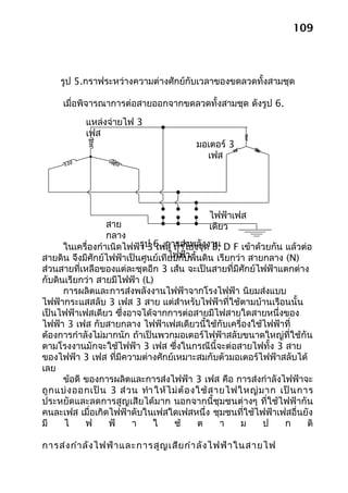 109




     รูป 5.กราฟระหว่างความต่างศักย์กับเวลาของขดลวดทั้งสามชุด

      เมื่อพิจารณาการต่อสายออกจากขดลวดทั้งสามชุด ดังรูป 6.
            แหล่งจ่ายไฟ 3
            เฟส
                                            มอเตอร์ 3
                                              เฟส




                                                ไฟฟ้าเฟส
                   สาย                          เดียว
                   กลาง
      ในเครื่องกำาเนิดไฟฟ้า ป 6 .การส่โยงจุด B, D F เข้าด้วยกัน แล้วต่อ
                             รู 3 เฟส ถ้า งพลังงาน
                                     ไฟฟ้า
สายดิน จึงมีศักย์ไฟฟ้าเป็นศูนย์เทียบกับพื้นดิน เรียกว่า สายกลาง (N)
ส่วนสายที่เหลือของแต่ละชุดอีก 3 เส้น จะเป็นสายที่มีศักย์ไฟฟ้าแตกต่าง
กับดินเรียกว่า สายมีไฟฟ้า (L)
      การผลิตและการส่งพลังงานไฟฟ้าจากโรงไฟฟ้า นิยมส่งแบบ
ไฟฟ้ากระแสสลับ 3 เฟส 3 สาย แต่สำาหรับไฟฟ้าที่ใช้ตามบ้านเรือนนั้น
เป็นไฟฟ้าเฟสเดียว ซึ่งอาจได้จากการต่อสายมีไฟสายใดสายหนึ่งของ
ไฟฟ้า 3 เฟส กับสายกลาง ไฟฟ้าเฟสเดียวนี้ใช้กับเครื่องใช้ไฟฟ้าที่
ต้องการกำาลังไม่มากนัก ถ้าเป็นพวกมอเตอร์ไฟฟ้าสลับขนาดใหญ่ที่ใช้กัน
ตามโรงงานมักจะใช้ไฟฟ้า 3 เฟส ซึ่งในกรณีนี้จะต่อสายไฟทั้ง 3 สาย
ของไฟฟ้า 3 เฟส ที่มีความต่างศักย์เหมาะสมกับตัวมอเตอร์ไฟฟ้าสลับได้
เลย
      ข้อดี ของการผลิตและการส่งไฟฟ้า 3 เฟส คือ การส่งกำาลังไฟฟ้าจะ
ถู ก แบ่ ง ออกเป็ น 3 ส่ ว น ทำา ให้ ไ ม่ ต้ อ งใช้ ส ายไฟใหญ่ ม าก เป็ น การ
ประหยัดและลดการสูญเสียได้มาก นอกจากนี้ชุมชนต่างๆ ที่ใช้ไฟฟ้ากัน
คนละเฟส เมื่อเกิดไฟฟ้าดับในเฟสใดเฟสหนึ่ง ชุมชนที่ใช้ไฟฟ้าเฟสอื่นยัง
มี     ไ     ฟ      ฟ้     า     ใ     ช้       ต      า   ม    ป    ก      ติ

การส่ง กำา ลัง ไฟฟ้า และการสูญ เสีย กำา ลัง ไฟฟ้า ในสายไฟ
 