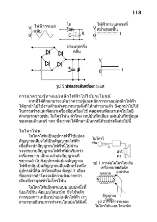 118

                            ได               ไฟฟ้ากระแสตรงที่
     V ไฟฟ้ากระแส           โอด            V สมำ่าเสมอขึ้น
       สลับ
     0                       C       R     0               t


                            ประเภทครึ่ง
                               คลื่น

                                              V

                                              0              t


                      รูป 5 ประเภทเต็มคลื่น
                            แสดงวงจรกรองกระแส

การนำา ความรู้ท างแม่เ หล็ก ไฟฟ้า ไปใช้ป ระโยชน์
      จากที่ได้ศึกษามาจะเห็นว่าความรู้และหลักการทางแม่เหล็กไฟฟ้า
ได้ถูกนำาไปใช้งานด้านต่างๆมากมายดังที่ได้กล่าวมาแล้ว ยังถูกนำาไปใช้
ในการสร้างและพัฒนาเครื่องมือเครื่องใช้ ตลอดจนพัฒนาเทคโนโลยี
ต่างๆมากมายเช่น ไมโครโฟน ลำาโพง เทปบันทึกเสียง แผ่นบันทึกข้อมูล
ของคอมพิวเตอร์ ฯลฯ ซึ่งเราจะได้ศึกษาเป็นกรณีตัวอย่างดังต่อไปนี้

ไมโครโฟน
        ไมโครโฟนเป็นอุปกรณ์ที่ใช้แปลง
                                           ไมโครโ
สัญญาณเสียงให้เป็นสัญญาณไฟฟ้า              ฟน
เพื่อที่จะนำาสัญญาณไฟฟ้านี้ไปผ่าน
วงจรขยายสัญญาณไฟฟ้าที่มักเรียกว่า                         ลำาโ
เครื่องขยาย-เสียง แล้วส่งสัญญาณที่                        พง
ขยายแล้วไปยังอุปกรณ์แปลงสัญญาณ
                                           รูป 1 การต่อไมโครโฟนกับ
ไฟฟ้ากลับเป็นสัญญาณเสียงอีกครั้งหนึ่ง           เครื่องขยายเสีนง
                                                          แผ่ย ได
อุปกรณ์นี้คือ ลำาโพงเสียง ดังรูป 1 เสียง
                                                ขดลวด อะแฟรม
ที่ออกจากลำาโพงจะมีความดังมากกว่า
เสียงที่เราพูดเข้าไมโครโฟน                   N        S

     ไมโครโฟนมีหลายแบบ แบบหนึ่งที่
นิยมใช้กัน คือแบบไดนามิก ซึ่งใช้หลัก
การของการเหนี่ยวนำาแม่เหล็กไฟฟ้า เรา             สัญญาณ
สามารถอธิบายการทำางานโดยย่อได้ดังนี้         รูป 2ไฟฟ้า างานของ
                                                    การทำ
                                            ไมโครโฟนแบบไดนามิก
 
