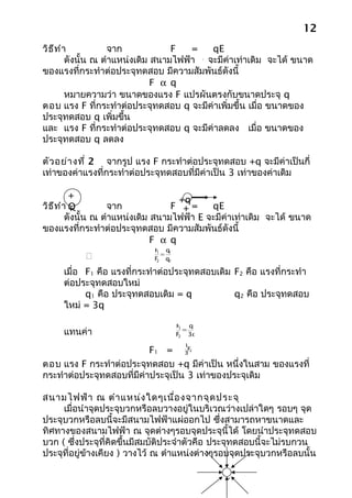 12
วิธ ีท ำา            จาก            F   =  qE
         ดังนั้น ณ ตำาแหน่งเดิม สนามไฟฟ้า จะมีค่าเท่าเดิม จะได้ ขนาด
                                              
                                              E



ของแรงที่กระทำาต่อประจุทดสอบ มีความสัมพันธ์ดังนี้
                                F α q
         หมายความว่า ขนาดของแรง F แปรผันตรงกับขนาดประจุ q
ตอบ แรง F ที่กระทำาต่อประจุทดสอบ q จะมีค่าเพิ่มขึ้น เมื่อ ขนาดของ
ประจุทดสอบ q เพิ่มขึ้น
และ แรง F ที่กระทำาต่อประจุทดสอบ q จะมีค่าลดลง เมื่อ ขนาดของ
ประจุทดสอบ q ลดลง

ตัว อย่า งที่ 2 จากรูป แรง F กระทำาต่อประจุทดสอบ +q จะมีค่าเป็นกี่
เท่าของค่าแรงที่กระทำาต่อประจุทดสอบที่มีค่าเป็น 3 เท่าของค่าเดิม

          +                           +q
วิธ ีท ำา Q
          +          จาก            F +=     qE
         ดังนั้น ณ ตำาแหน่งเดิม สนามไฟฟ้า E จะมีค่าเท่าเดิม จะได้ ขนาด
ของแรงที่กระทำาต่อประจุทดสอบ มีความสัมพันธ์ดังนี้
                                F α q
                             F q1
                              1
                                =
                            F q2
                              2


     เมื่อ F1 คือ แรงที่กระทำาต่อประจุทดสอบเดิม F2 คือ แรงที่กระทำา
     ต่อประจุทดสอบใหม่
           q1 คือ ประจุทดสอบเดิม = q            q2 คือ ประจุทดสอบ
     ใหม่ = 3q

                                    F    q
     แทนค่า                            =
                                     1
                                    F 3q
                                     2

                                      1
                           F1 = 3F        2



ตอบ แรง F กระทำาต่อประจุทดสอบ +q มีค่าเป็น หนึ่งในสาม ของแรงที่
กระทำาต่อประจุทดสอบที่มีค่าประจุเป็น 3 เท่าของประจุเดิม

สนามไฟฟ้า ณ ตำา แหน่ง ใดๆเนื่อ งจากจุด ประจุ
     เมื่อนำาจุดประจุบวกหรือลบวางอยู่ในบริเวณว่างเปล่าใดๆ รอบๆ จุด
ประจุบวกหรือลบนี้จะมีสนามไฟฟ้าแผ่ออกไป ซึ่งสามารถหาขนาดและ
ทิศทางของสนามไฟฟ้า ณ จุดต่างๆรอบจุดประจุนี้ได้ โดยนำาประจุทดสอบ
บวก ( ซึ่งประจุที่คิดขึ้นมีสมบัติประจำาตัวคือ ประจุทดสอบนี้จะไม่รบกวน
ประจุที่อยู่ข้างเคียง ) วางไว้ ณ ตำาแหน่งต่างๆรอบจุดประจุบวกหรือลบนั้น

                                                  -
 