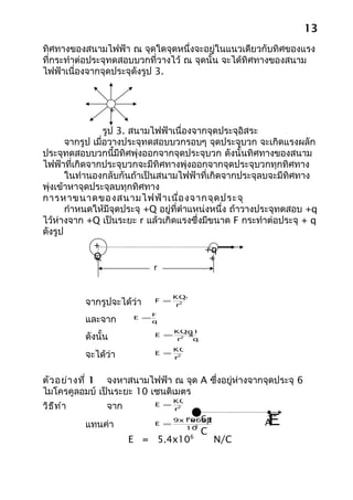 13
ทิศทางของสนามไฟฟ้า ณ จุดใดจุดหนึ่งจะอยู่ในแนวเดียวกับทิศของแรง
ที่กระทำาต่อประจุทดสอบบวกที่วางไว้ ณ จุดนั้น จะได้ทิศทางของสนาม
ไฟฟ้าเนื่องจากจุดประจุดังรูป 3.



                      +

                  รูป 3. สนามไฟฟ้าเนื่องจากจุดประจุอิสระ
       จากรูป เมื่อวางประจุทดสอบบวกรอบๆ จุดประจุบวก จะเกิดแรงผลัก
ประจุทดสอบบวกนี้มีทิศพุ่งออกจากจุดประจุบวก ดังนั้นทิศทางของสนาม
ไฟฟ้าที่เกิดจากประจุบวกจะมีทิศทางพุ่งออกจากจุดประจุบวกทุกทิศทาง
       ในทำานองกลับกันถ้าเป็นสนามไฟฟ้าที่เกิดจากประจุลบจะมีทิศทาง
พุ่งเข้าหาจุดประจุลบทุกทิศทาง
การหาขนาดของสนามไฟฟ้า เนื่อ งจากจุด ประจุ
       กำาหนดให้มีจุดประจุ +Q อยู่ที่ตำาแหน่งหนึ่ง ถ้าวางประจุทดสอบ +q
ไว้ห่างจาก +Q เป็นระยะ r แล้วเกิดแรงซึ่งมีขนาด F กระทำาต่อประจุ + q
ดังรูป
              +                             +q
              Q
              +                              +
                                r


                                      KQq
            จากรูปจะได้ว่า      F =
                                      r2
                                F
            และจาก        E =
                                q

                                      KQq1
            ดังนั้น             E =
                                      r2
                                         x
                                          q
                                      KQ
            จะได้ว่า            E =
                                      r2



ตัว อย่า งที่ 1 จงหาสนามไฟฟ้า ณ จุด A ซึ่งอยูห่างจากจุดประจุ 6
                                             ่
ไมโครคูลอมบ์ เป็นระยะ 10 เซนติเมตร
                                      KQ
วิธ ีท ำา         จาก           E =
                                      r2
                                                         
            แทนค่า              E =
                                      9
                                    9x10
                                      10
                                            -6
                                        x6x10
                                         -2
                                              6µ         E
                                                         A
                                              C
                          E = 5.4x106              N/C
 