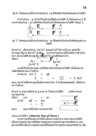 18
รูป 6. ทิศของแรงที่กระทำาต่อประจุ +q มีทิศเดียวกับทิศของสนามไฟฟ้า

     ถ้านำาประจุ – q เข้าไปในบริเวณที่มีสนามไฟฟ้า E ทิศของแรง F ที่
กระทำาต่อประจุ – q จะมีทิศตรงกันข้ามกับทิศของสนามไฟฟ้า ดังรูป 7.
                                           
                +
                Q
                          E                 F
                                           -q

                                           
                -Q
                +         E                 F
                                           -q
                                            -

               -                         ิ -
รูป 7. ทิศของแรงที่กระทำาต่อประจุ - q มีทศตรงกันข้ามกับทิศของสนาม
                               ไฟฟ้า

ตัว อย่า ง เมื่อนำาประจุ –2x10-6 คูลอมบ์ เข้าไปวางไว้ ณ จุดๆหนึ่ง
ปรากฏว่ามีแรง 8x10-6 นิวตัน         มากระทำาต่อประจุนี้ในทิศจากซ้ายไป
                              E        
ขวา สนามไฟฟ้าตรงจุดนั้น มีค่าเท่าไร และมีทิศอย่างไร
วิธ ีท ำา
                      Q= -
                                       F     =
                                          8x10-6
                    2x10-6 C                 N
         แรงที่เกิดกับประจุลบ จะมีทิศตรงข้ามกับสนามไฟฟ้า ดังนั้นสนาม
ไฟฟ้ามีทิศจากขวาไปซ้าย
         หาขนาด จาก F          =     qE
                                   F              -6
                                                8x10
                      E       =    q        =     -6
                                                2x10           = 4 N/C
ตอบ สนามไฟฟ้าตรงจุดนั้นมีขนาดเท่ากับ 4 นิวตันต่อคูลอมบ์ มีทศจาก
                                                           ิ
ขวาไปซ้าย

ตัว อย่า ง อนุภาคมีประจุ q มวล m ในสนามไฟฟ้า               
                                                           E
                                                               จะมีความเร่ง
ขนาดเท่าใด
                                                                   
วิธ ีท ำา      จาก         =    m                                  E
                          
                          F
                                       a



         จะได้     qE =    ma                                      
                  a   =
                              qE
                              m
                                                       q           F
                                                qE
ตอบ        อนุภาคนี้จะมีความเร่งเท่ากับ         m



เส้น แรงไฟฟ้า ( Electric line of force )
      จากความรู้เรื่องสนามไฟฟ้าเนื่องจากจุดประจุ พบว่าสนามไฟฟ้า
เนื่องจากจุดประจุบวกมีทิศทางพุ่งออกจากจุดประจุบวกทุกทิศทาง และ
สนามไฟฟ้าเนื่องจากจุดประจุลบมีทิศพุ่งเข้าหาจุดประจุลบทุกทิศทาง เส้น
 