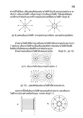 19
ต่างๆที่ใช้เขียน เพื่อแสดงทิศของสนามไฟฟ้าในบริเวณรอบๆจุดประจุ จะ
เรียกว่า เส้นแรงไฟฟ้า หรืออาจกล่าวว่าเส้นแรงไฟฟ้า ใช้แสดงทิศของ
แรงที่กระทำาต่อประจุบวกที่วางอยู่ในบริเวณที่มีสนามไฟฟ้า ดังรูป 8.




 รูป 8.แสดงเส้นแรงไฟฟ้า จากจุดประจุบวกอิสระ และจุดประจุลบอิสระ


      ถ้าสนามไฟฟ้าที่พิจารณาเป็นสนามไฟฟ้าเนื่องจากจุดประจุมากกว่า
1 จุดประจุ เส้นแรงไฟฟ้าจะเป็นเส้นแสดงทิศทางของสนามไฟฟ้าลัพธ์มี
ทิศเดียวกับทิศของแรงลัพธ์ที่กระทำาต่อประจุบวก
      ตัวอย่างของเส้นแรงไฟฟ้าลักษณะต่างๆกัน      ดังรูป 9., รูป 10.




            รูป 9. เส้นแรงไฟฟ้าเนื่องจากจุดประจุอิสระ 2
                                 ประจุ




           รูป 10. แสดงทิศของสนามไฟฟ้าที่ตำาแหน่งต่างๆ

     นอกจากนี้ยังมีเส้นแรงไฟฟ้าของแผ่นตัวนำาขนาน และเส้นแรง
ไฟฟ้าจากประจุต่างชนิดกันของ วงกลม ดังรูป 11.
           +               _
                           _

       ก                                   ข


           +               _
                           _
 