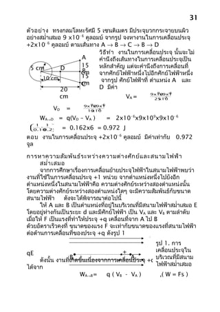 31
ตัว อย่า ง ทรงกลมโลหะรัศมี 5 เซนติเมตร มีประจุบวกกระจายบนผิว
อย่างสมำ่าเสมอ 9 x10- 6 คูลอมบ์ จากรูป จงหางานในการเคลื่อนประจุ
+2x10- 6 คูลอมบ์ ตามเส้นทาง A → B → C → B → D
                             วิธ ีท ำา งานในการเคลื่อนประจุ นั้นจะไม่
                      A      คำานึงถึงเส้นทางในการเคลื่อนประจุเป็น
 5 cm         D       15     หลักสำาคัญ แต่จะคำานึงถึงการเคลื่อนที่
                      B
                     cm      จากศักย์ไฟฟ้าหนึ่งไปอีกศักย์ไฟฟ้าหนึ่ง
       10 cm          15
                     cm       จากรูป ศักย์ไฟฟ้าที่ ตำาแหน่ง A และ
                      C
              20             D มีค่า
                                                   9x10 -6
                                                      9
                                                       x9x10
              cm                          VA =       25 -2
                                                       x10

                        9x10 -6
                          9
                           x9x10
           VD    =       10 -2
                           x10

     WA→D = q(VD – VA )          = 2x10- 6x9x109x9x10- 6
  1 - 1 
 
 0.10 
         
      0.25      = 0.162x6 = 0.972 J
ตอบ งานในการเคลื่อนประจุ +2x10- 6 คูลอมบ์ มีค่าเท่ากับ 0.972
จูล

การหาความสัม พัน ธ์ร ะหว่า งความต่า งศัก ย์แ ละสนามไฟฟ้า
      สมำ่า เสมอ
      จากการศึกษาเรื่องการเคลื่อนย้ายประจุไฟฟ้าในสนามไฟฟ้าพบว่า
งานที่ใช้ในการเคลื่อนประจุ +1 หน่วย จากตำาแหน่งหนึ่งไปยังอีก
ตำาแหน่งหนึ่งในสนามไฟฟ้าคือ ความต่างศักย์ระหว่างสองตำาแหน่งนั้น
โดยความต่างศักย์ระหว่างสองตำาแหน่งใดๆ จะมีความสัมพันธ์กับขนาด
สนามไฟฟ้า        ดังจะได้พิจารณาต่อไปนี้
      ให้ A และ B เป็นตำาแหน่งที่อยู่ในบริเวณที่มีสนามไฟฟ้าสมำ่าเสมอ E
โดยอยู่ห่างกันเป็นระยะ d และมีศักย์ไฟฟ้า เป็น VA และ VB ตามลำาดับ
เมื่อให้ F เป็นแรงที่ทำาให้ประจุ +q เคลื่อนที่จาก A ไป B
ด้วยอัตราเร็วคงที่ ขนาดของแรง F จะเท่ากับขนาดของแรงที่สนามไฟฟ้า
ต่อต้านการเคลื่อนที่ของประจุ +q ดังรูป 1            
                                                    E



                                                       รูป 1. การ
                                          +            เคลื่อนประจุใน
qE
     ดังนั้น งานที่เกิดขึ้นเนื่องจากการเคลื่อนประจุ +q บริเวณที่มีสB หา
                                                       จาก A ไป นาม
                   B                      q A
                                       
                                       F



                                        F              ไฟฟ้าสมำ่าเสมอ
ได้จาก
                       WA→B =       q ( VB - VA )        ,( W = Fs )
 