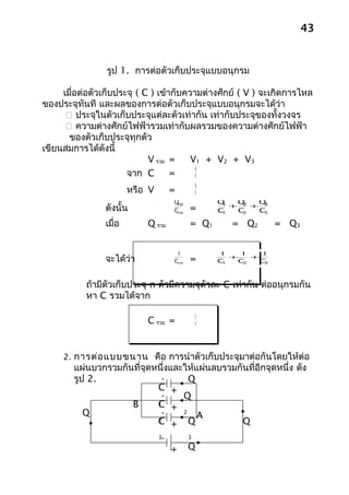43


                รูป 1. การต่อตัวเก็บประจุแบบอนุกรม

     เมื่อต่อตัวเก็บประจุ ( C ) เข้ากับความต่างศักย์ ( V ) จะเกิดการไหล
ของประจุทันที และผลของการต่อตัวเก็บประจุแบบอนุกรมจะได้ว่า
       ประจุในตัวเก็บประจุแต่ละตัวเท่ากัน เท่ากับประจุของทั้งวงจร
       ความต่างศักย์ไฟฟ้ารวมเท่ากับผลรวมของความต่างศักย์ไฟฟ้า
       ของตัวเก็บประจุทุกตัว
เขียนสมการได้ดังนี้
                             V รวม =     V1 + V2 + V3
                                          Q
                       จาก C        =     V
                                                Q
                        หรือ V       =          C
                                     Qรวม           Q   Q   Q
                ดังนั้น                                + 2 + 3
                                                     1
                                     Cรวม   =       C1  C2  C3


                เมื่อ       Q รวม           = Q1      = Q2       = Q3


                                      1             1    1   1
                จะได้ว่า             Cรวม   =       C1
                                                       +
                                                        C2
                                                           +
                                                            C3




           ถ้ามีตัวเก็บประจุ n ตัวมีความจุตัวละ C เท่ากัน ต่ออนุกรมกัน
           หา C รวมได้จาก

                                                C
                            C รวม =             n




     2. การต่อ แบบขนาน คือ การนำาตัวเก็บประจุมาต่อกันโดยให้ต่อ
        แผ่นบวกรวมกันที่จุดหนึ่งและให้แผ่นลบรวมกันที่อีกจุดหนึ่ง ดัง
        รูป 2.               -       Q
                            C +
                             -     Q 1
                     B      C +
                            1
           Q                 -     2
                                       A
                            C + Q
                            2                    Q
                                 -
                                 3          3

                                     +      Q
 