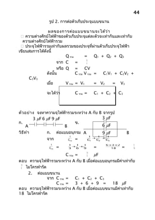 44
                รูป 2. การต่อตัวเก็บประจุแบบขนาน

                 ผลของการต่อ แบบขนานจะได้ว ่า
  ความต่างศักย์ไฟฟ้าของตัวเก็บประจุแต่ละตัวจะเท่ากันและเท่ากับ
  ความต่างศักย์ไฟฟ้ารวม
  ประจุไฟฟ้ารวมเท่ากับผลรวมของประจุที่ผ่านตัวเก็บประจุไฟฟ้า
เขียนสมการได้ดังนี้
                            Q รวม       =     Q1 + Q2 + Q3
                                         Q
                       จาก C      =      V

                       หรือ Q =         CV
                ดังนั้น           C รวม V รวม =   C1V1 + C2V2 +
     C3V3
                เมื่อ       V รวม = V1        = V2    = V3

               จะได้ว่า          C รวม =        C1 + C2 + C3



ตัว อย่า ง จงหาความจุไฟฟ้ารวมระหว่าง A กับ B จากรูป
         3 µF 6 µF 9 µF                     3 µF
ก.                           ข.
    A                   B                   6 µF
วิธ ีท ำา      ก.  ต่อแบบอนุกรม A                   9 µF           B
                          1       1               1   1
               จาก       C   =
                           รวม    C         1
                                                +
                                                 C2
                                                    +
                                                     C3

                 1         1  1 1                    6 +3 +2           11
                Cรวม   =   3
                             + +
                              6 9               =       18     =       18
                                       18
                         C รวม =    11 µF
ตอบ ความจุไฟฟ้ารวมระหว่าง A กับ B เมื่อต่อแบบอนุกรมมีค่าเท่ากับ
 18
 11 ไมโครฟารัด

     2. ต่อแบบขนาน
               จาก C รวม =     C1 + C2 + C3
                   C รวม =     3 + 6 + 9 =       18 µF
ตอบ ความจุไฟฟ้ารวมระหว่าง A กับ B เมื่อต่อแบบขนานมีค่าเท่ากับ
18 ไมโครฟารัด
 