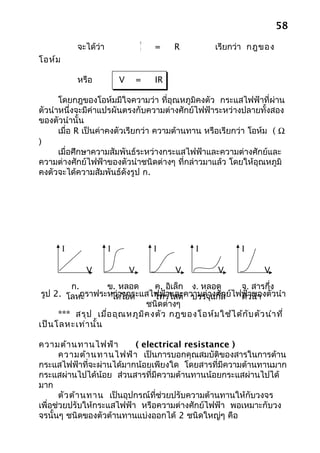 58
                                   V
            จะได้ว่า               I   =    R       เรียกว่า กฎของ
โอห์ม

            หรือ           V       =   IR

      โดยกฎของโอห์มมีใจความว่า ทีอุณหภูมิคงตัว กระแสไฟฟ้าที่ผ่าน
                                      ่
ตัวนำาหนึ่งจะมีค่าแปรผันตรงกับความต่างศักย์ไฟฟ้าระหว่างปลายทั้งสอง
ของตัวนำานั้น
      เมื่อ R เป็นค่าคงตัวเรียกว่า ความต้านทาน หรือเรียกว่า โอห์ม ( Ω
)
      เมื่อศึกษาความสัมพันธ์ระหว่างกระแสไฟฟ้าและความต่างศักย์และ
ความต่างศักย์ไฟฟ้าของตัวนำาชนิดต่างๆ ที่กล่าวมาแล้ว โดยให้อุณหภูมิ
คงตัวจะได้ความสัมพันธ์ดังรูป ก.




        I              I               I        I          I

              V                V            V       V            V
         ก.        ข. หลอด        ค. อิเล็ก ง. หลอด    จ. สารกึ่ง
 รูป 2. โลหะกราฟระหว่างกระแสไฟฟ้าและความต่าแก๊ส ย์ไฟฟ้วนำา วนำา
                    ไดโอด         โทรไลต์ บรรจุ  งศัก  ตั าของตั
                               ชนิดต่างๆ
      *** สรุป เมื่อ อุณ หภูม ิค งตัว กฎของโอห์ม ใช้ไ ด้ก ับ ตัว นำา ที่
เป็น โลหะเท่า นั้น

ความต้า นทานไฟฟ้า          ( electrical resistance )
       ความต้า นทานไฟฟ้า เป็นการบอกคุณสมบัติของสารในการต้าน
กระแสไฟฟ้าที่จะผ่านได้มากน้อยเพียงใด โดยสารที่มีความต้านทานมาก
กระแสผ่านไปได้น้อย ส่วนสารที่มีความต้านทานน้อยกระแสผ่านไปได้
มาก
       ตัว ต้า นทาน เป็นอุปกรณ์ที่ช่วยปรับความต้านทานให้กับวงจร
เพื่อช่วยปรับให้กระแสไฟฟ้า หรือความต่างศักย์ไฟฟ้า พอเหมาะกับวง
จรนั้นๆ ชนิดของตัวต้านทานแบ่งออกได้ 2 ชนิดใหญ่ๆ คือ
 
