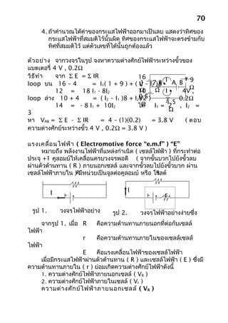 70
     4. ถ้าคำานวณได้ค่าของกระแสไฟฟ้าออกมาเป็นลบ แสดงว่าทิศของ
        กระแสไฟฟ้าที่สมมติไว้นั้นผิด ทิศของกระแสไฟฟ้าจะตรงข้ามกับ
        ทิศที่สมมติไว้ แต่ตัวเลขที่ได้นั้นถูกต้องแล้ว

ตัว อย่า ง จากวงจรในรูป จงหาความต่างศักย์ไฟฟ้าระหว่างขั้วของ
แบตเตอรี่ 4 V , 0.2Ω
วิธ ีท ำา  จาก Σ E = Σ IR                    16
loop บน 16 – 4                               V1    7.8 I A B 9
                          = I1( 1 + 9 ) + ( I1 – I2 )8
                                                                Ω
           12 = 18 I1 - 8I2                  10 Ω 1
                                              Ω         I    4V ,
loop ล่าง 10 + 4          = ( I2 – I1 )8 + I20.5 )
                                             V
                                             (2             0.2Ω
                                              Ω I1 = 1.5 , I2 =
                                                        2
           14 = - 8 I1 + 10I2                ได้          2
                                                          Ω
3
หา VAB = Σ E - Σ IR          = 4 – (1)(0.2)        = 3.8 V    ( ตอบ
ความต่างศักย์ระหว่างขั้ว 4 V , 0.2Ω = 3.8 V )

แรงเคลื่อ นไฟฟ้า ( Electromotive force “e.m.f” ) “E”
     หมายถึง พลังงานไฟฟ้าที่แหล่งกำาเนิด ( เซลล์ไฟฟ้า ) ที่กระทำาต่อ
ประจุ +1 คูลอมบ์ให้เคลื่อนครบวงจรพอดี ( จากขั้นบวกไปยังขั้วลบ
ผ่านตัวต้านทาน ( R ) ภายนอกเซลล์ และจากขั้วลบไปยังขั้วบวก ผ่าน
เซลล์ไฟฟ้าภายใน )Rมีหน่วยเป็นจูลต่อคูลอมบ์ หรือ โวลต์
                                                 R


          I                            I
              + -                             + -    r

 รูป 1.       วงจรไฟฟ้าอย่าง     รูป 2.    วงจรไฟฟ้าอย่างง่ายซึ่ง
              ง่าย                แสดงความต้านทานภายในเซลล์
     จากรูป 1. เมื่อ R     คือความต้านทานภายนอกที่ต่อกับเซลล์
ไฟฟ้า
                     r     คือความต้านทานภายในของเซลล์เซลล์
ไฟฟ้า
                     E     คือแรงเคลื่อนไฟฟ้าของเซลล์ไฟฟ้า
     เมื่อมีกระแสไฟฟ้าผ่านตัวต้านทาน ( R ) และเซลล์ไฟฟ้า ( E ) ซึ่งมี
ความต้านทานภายใน ( r ) ย่อมเกิดความต่างศักย์ไฟฟ้าดังนี้
     1. ความต่างศักย์ไฟฟ้าภายนอกเซลล์ ( VR )
     2. ความต่างศักย์ไฟฟ้าภายในเซลล์ ( Vr )
     ความต่า งศัก ย์ไ ฟฟ้า ภายนอกเซลล์ ( VR )
 