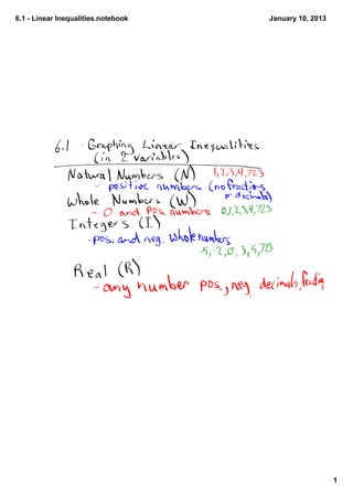 6.1 ­ Linear Inequalities.notebook   January 10, 2013




                                                        1
 