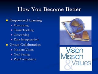 How You Become BetterEmpowered LearningForecastingTrend TrackingNetworkingData InterpretationGroup CollaborationMission/VisionGoal SettingPlan Formulation