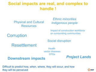 Social impacts are real, and complex to
                   handle !

                                           Ethnic minorities
         Physical and Cultural            Indigenous people
             Resources
                                         Impact of construction workforce
                                         on surrounding communities
   Corruption
                                       Social disruption
       Resettlement
                                        Health
                                    vector diseases
                                         STDs
    Downstream impacts                                 Project Lands

Difficult to predict how, when, where, they will occur, and how
they will be perceived
 