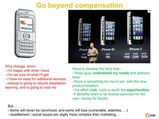 Go beyond compensation




Why change, when :
- I’m happy with what I have               Need to develop the facts that :
- I’m not sure of what I’ll get            - those guys understand my needs and address
- I have no need for additional services   them
- change is going to require adaptation,   - there is something for me to win with the new
learning, and is going to cost me          product/situation
                                           - the effort (risk, cost) is worth the opportunities
                                            Benefits need to be shared (services for the
                                           user, money for Apple)

 But…
 - Some will never be convinced, and some will lose (vulnerable, elderlies, …)
 - resettlement / social issues are sligtly more complex than marketing…
 