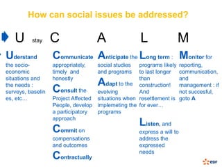 How can social issues be addressed?

   U      stay     C                A                L              M
Uderstand          Communicate Anticipate the Long term : Monitor for
the socio-         appropriately,   social studies  programs likely reporting,
economic           timely and       and programs    to last longer communication,
situations and     honestly                         than              and
the needs :                         A   dapt to the construction!     management : if
surveys, baselin   C  onsult the    evolving        And               not succesful,
es, etc…           Project Affected situations when resettlement is goto A
                   People, develop implemeting the for ever…
                   a participatory  programs
                   approach
                                                     L  isten, and
                   C  ommit on                      express a will to
                   compensations                    address the
                   and outcomes                     expressed
                                                    needs
                   C  ontractually
 