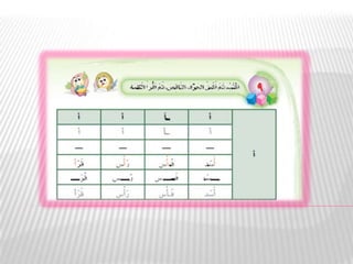 مكون 6 10 حرف أ