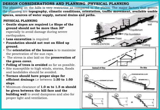 Architecture Philosophy_ Geological Conditions_Factors affecting ...
