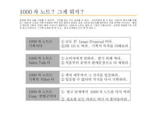 1000 자 노트 ?  그게 뭐지 ? 완성된 책의 상을 그려볼 수 있다면 ,  그것을 파는 것도 상상할 수 있다 .  소비자에게 팔 수 있는  1000 자 메시지를 만들라 ! 1000 자 노트는 기획 단계에서 책의 상이 얼마나 완성도 있게 그려져 있는지를 확인하는 가장 유력한 수단이다 .  팔려고 해보면 기획의 구멍이 훤히 드러나기 때문이다 . 1000 자 노트는 글로 쓴  1 장의 기획서이자 ,  강력한 판매문구로 가득찬 광고 카피이다 . ( 기획 단계와 한 번 쓰고 ,  광고 단계에서 다시 한 번 써라 .) ① 글로 쓴  1page Proposal 이다 . ② 3W 1H 로 써라 .  기획서 목차를 더해보라 . 1000 자 노트는 기획서다 ① 소비자에게 말하라 .  팔기 위해 써라 .  ② 처음부터 끝까지 판매문장으로 다 채워라 . 1000 자 노트는 Sales Talk 다 ① 책의 세부까지 그 가치를 입증하라 .  ② 입증할 수 없다면 거기를 다시 기획하라 . 1000 자 노트는 기획의  Filter 다 ①  광고 단계에서  1000 자 노트를 다시 써라 . ②  필요한 모든 카피는 여기 다 쏟아놓아라 . 1000 자 노트는 Copy  연합군이다 