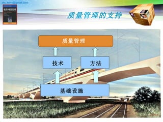 质量管理的支持 质量管理 技术 方法 基础设施 