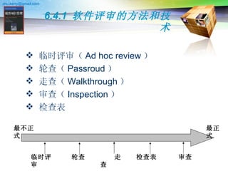 6.4.1  软件评审的方法和技术 临时评审（ Ad hoc review ） 轮查（ Passroud ） 走查（ Walkthrough ） 审查（ Inspection ） 检查表 最不正式 最正式 临时评审 轮查 走查 检查表 审查 