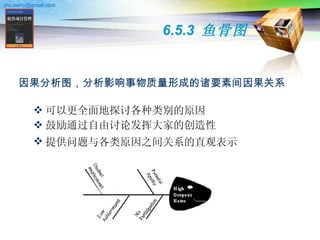 6.5.3  鱼骨图 可以更全面地探讨各种类别的原因 鼓励通过自由讨论发挥大家的创造性  提供问题与各类原因之间关系的直观表示   因果分析图，分析影响事物质量形成的诸要素间因果关系  