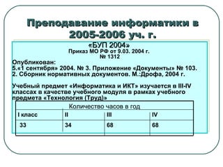 Преподавание информатики в 2005-2006 уч. г. «БУП 2004»   Приказ МО РФ от 9.03. 2004 г.  №  1312 Опубликован:  «1 сентября» 2004. № 3. Приложение «Документы» № 103. 2. Сборник нормативных документов. М.:Дрофа, 2004 г.  Учебный предмет «Информатика и ИКТ» изучается в III-IV классах в качестве учебного модуля в рамках учебного предмета «Технология (Труд)» 68 68 34 33 IV III II I  класс Количество часов в год 
