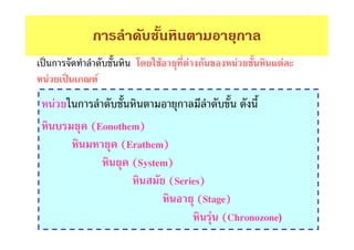 ก                           ก
    ก                    F       F ก     F           F
F       ก    F
    F   ก                    ก
            (Eonothem)
                  (Erathem)
                    (System)
                           (Series)
                                 (Stage)
                                    F (Chronozone)
 