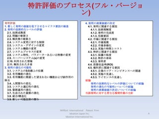 IDEATION INTERNATIONAL INC.1