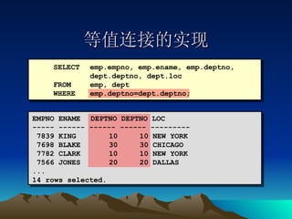 等值连接的实现 SELECT  emp.empno, emp.ename, emp.deptno,   dept.deptno, dept.loc FROM  emp, dept WHERE  emp.deptno=dept.deptno; EMPNO ENAME  DEPTNO DEPTNO LOC ----- ------ ------ ------ --------- 7839 KING   10  10 NEW YORK 7698 BLAKE    30  30 CHICAGO 7782 CLARK   10  10 NEW YORK 7566 JONES  20  20 DALLAS ... 14 rows selected. 