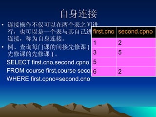 自身连接 连接操作不仅可以在两个表之间进行，也可以是一个表与其自己进行连接，称为自身连接。 例、查询每门课的间接先修课 ( 即先修课的先修课 ) 。 SELECT first.cno,second.cpno  FROM course first,course second  WHERE first.cpno=second.cno 5 3 5 2 6 2 1 second.cpno first.cno 