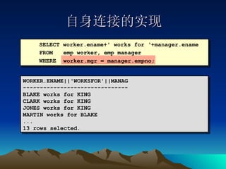 自身连接的实现 WORKER.ENAME||'WORKSFOR'||MANAG ------------------------------- BLAKE works for KING CLARK works for KING JONES works for KING MARTIN works for BLAKE ... 13 rows selected. SELECT worker.ename+' works for ‘+manager.ename FROM  emp worker, emp manager WHERE  worker.mgr = manager.empno; 
