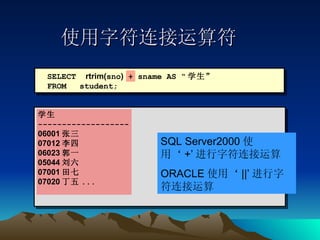 使用字符连接运算符 SELECT  rtrim( sno )  + sname AS “ 学生” FROM  student; 学生 ------------------- 06001 张三 07012 李四 06023 郭一 05044 刘六 07001 田七 07020 丁五 ... SQL Server2000 使用‘ +’ 进行字符连接运算 ORACLE 使用‘ ||’ 进行字符连接运算 