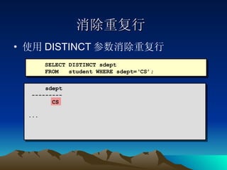 消除重复行 使用 DISTINCT 参数消除重复行 SELECT DISTINCT sdept FROM  student WHERE sdept=‘CS’; sdept --------- CS ... 