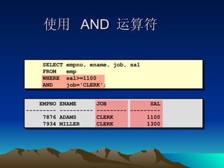 使用  AND  运算符 SELECT empno, ename, job, sal FROM  emp WHERE  sal>=1100 AND  job='CLERK'; EMPNO ENAME  JOB  SAL --------- ---------- --------- --------- 7876 ADAMS  CLERK  1100 7934 MILLER  CLERK  1300 