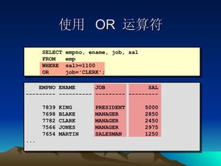 使用  OR  运算符 SELECT empno, ename, job, sal FROM  emp WHERE  sal>=1100 OR  job='CLERK'; EMPNO ENAME  JOB  SAL --------- ---------- --------- --------- 7839 KING  PRESIDENT  5000 7698 BLAKE  MANAGER  2850 7782 CLARK  MANAGER  2450 7566 JONES  MANAGER  2975 7654 MARTIN  SALESMAN  1250 ... 