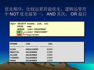 优先顺序：比较运算符最优先，逻辑运算符中 NOT 优先级第一， AND 其次， OR 最后。 ENAME  JOB  SAL ---------- --------- --------- KING  PRESIDENT  5000 MARTIN  SALESMAN  1250 ALLEN  SALESMAN  1600 TURNER  SALESMAN  1500 WARD  SALESMAN  1250 SQL> SELECT ename, job, sal FROM  emp WHERE  job='SALESMAN' OR  job='PRESIDENT' AND  sal>1500; 