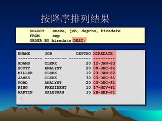 按降序排列结果 SELECT   ename, job, deptno, hiredate FROM   emp ORDER BY hiredate DESC; ENAME  JOB  DEPTNO HIREDATE ---------- --------- --------- --------- ADAMS  CLERK  20 12-JAN-83 SCOTT  ANALYST  20 09-DEC-82 MILLER  CLERK  10 23-JAN-82 JAMES  CLERK  30 03-DEC-81 FORD  ANALYST  20 03-DEC-81 KING  PRESIDENT  10 17-NOV-81 MARTIN  SALESMAN  30 28-SEP-81 ... 