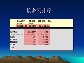 按多列排序 SELECT  ename, deptno, sal FROM   emp ORDER BY  deptno, sal DESC; ENAME  DEPTNO  SAL ---------- --------- --------- KING  10  5000 CLARK  10  2450 MILLER  10  1300 FORD  20  3000 ... 