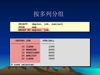 SELECT  deptno, job, sum(sal) FROM  emp GROUP BY deptno, job; DEPTNO JOB  SUM(SAL) --------- --------- --------- 10 CLERK  1300 10 MANAGER  2450 10 PRESIDENT  5000 20 ANALYST  6000 20 CLERK  1900 ... 9 rows selected. 按多列分组 