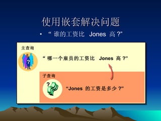 使用嵌套解决问题 “ 谁的工资比  Jones  高 ?” “ 哪一个雇员的工资比  Jones  高 ?” 主查询 ? “ Jones  的工资是多少 ?” ? 子查询 