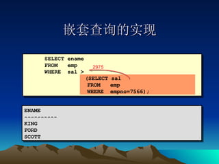 嵌套查询的实现 SELECT ename FROM  emp WHERE  sal >    (SELECT sal FROM  emp WHERE  empno=7566); ENAME ---------- KING FORD SCOTT 2975 