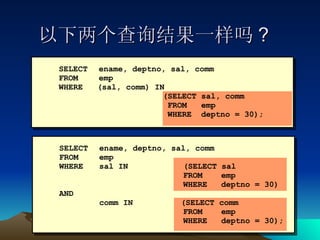 以下两个查询结果一样吗 ? SELECT ename, deptno, sal, comm FROM emp WHERE  (sal, comm) IN (SELECT sal, comm   FROM  emp   WHERE  deptno = 30); SELECT  ename, deptno, sal, comm FROM  emp WHERE  sal IN  (SELECT sal FROM  emp WHERE  deptno = 30) AND comm IN  (SELECT comm FROM  emp WHERE  deptno = 30); 