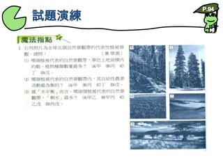 試題演練P.94