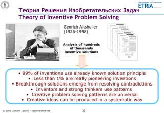 TRIZ introduction.pdf