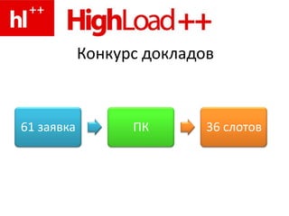 Конкурс докладов